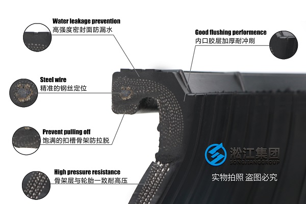 三沙市SLTL工礦用泵伸縮接頭